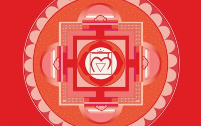 Meditazione per Muladhara Chakra